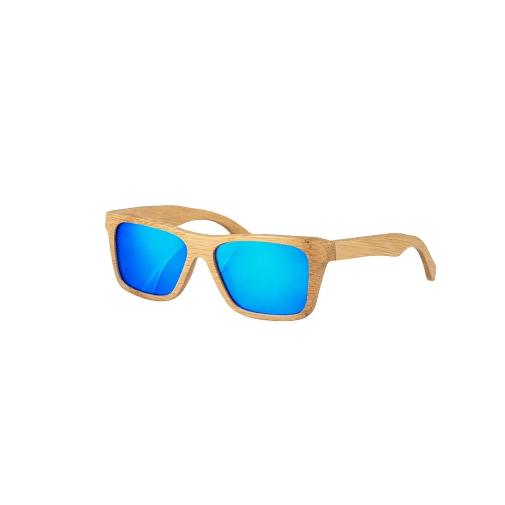 {item-nome}
