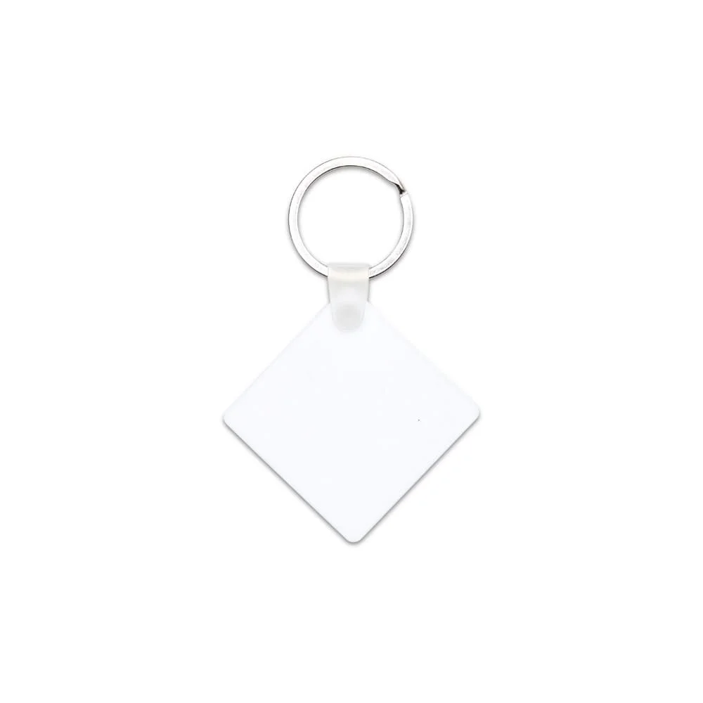 {item-nome}