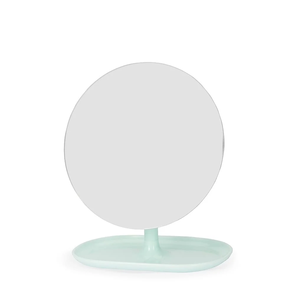 {item-nome}