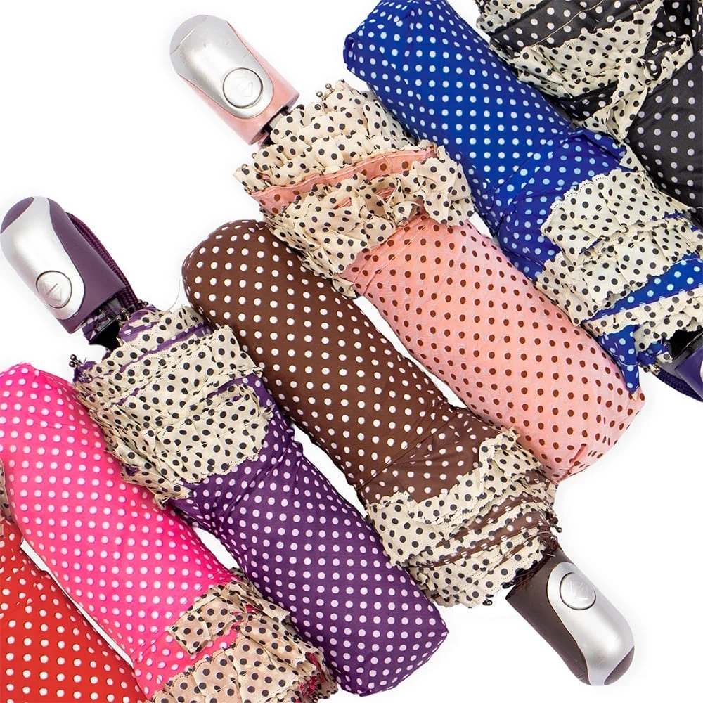 Guarda-Chuva Automático com Personalização